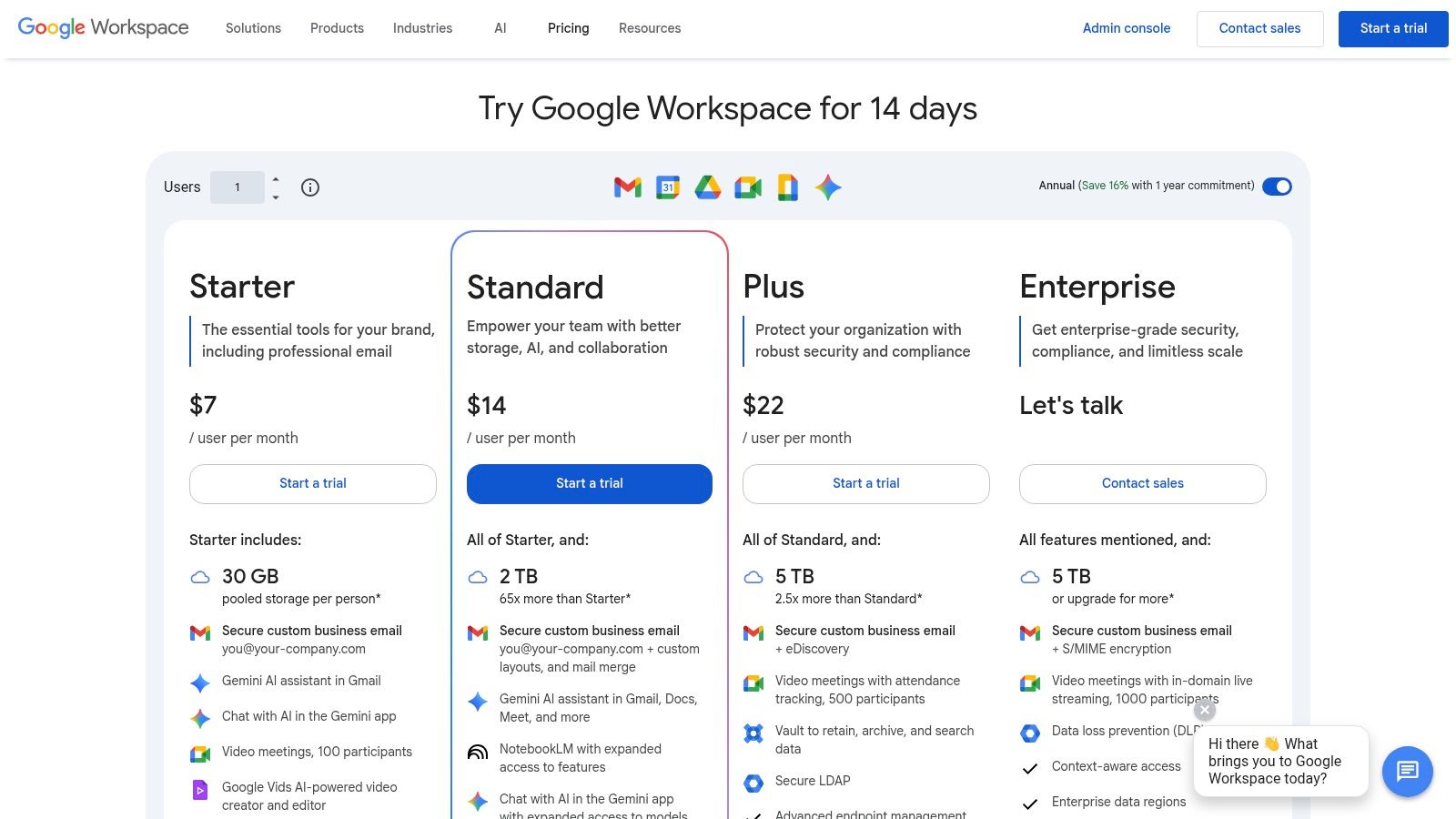 Google Workspace (Drive for Work)