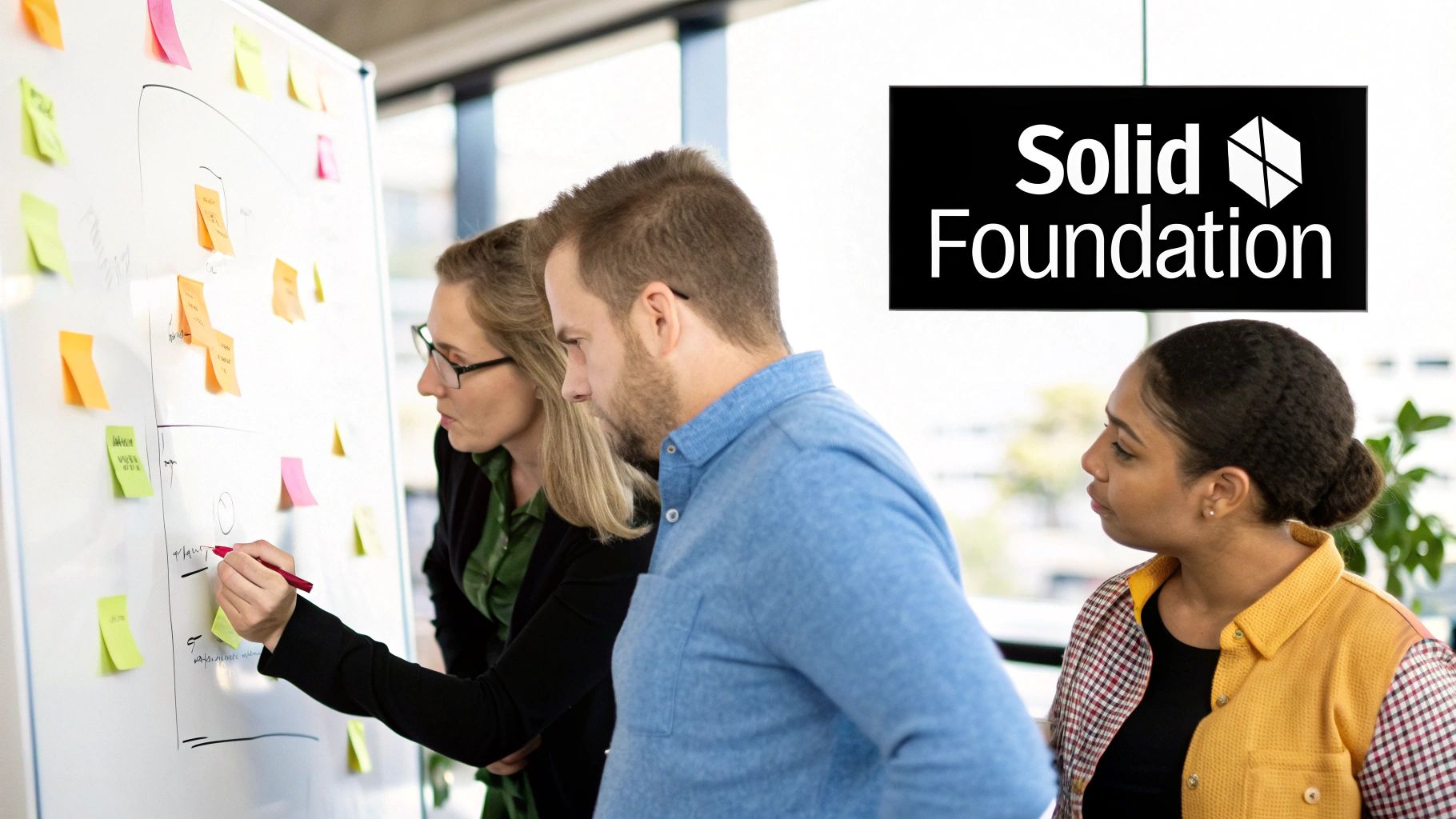 Person drawing a plan on a whiteboard