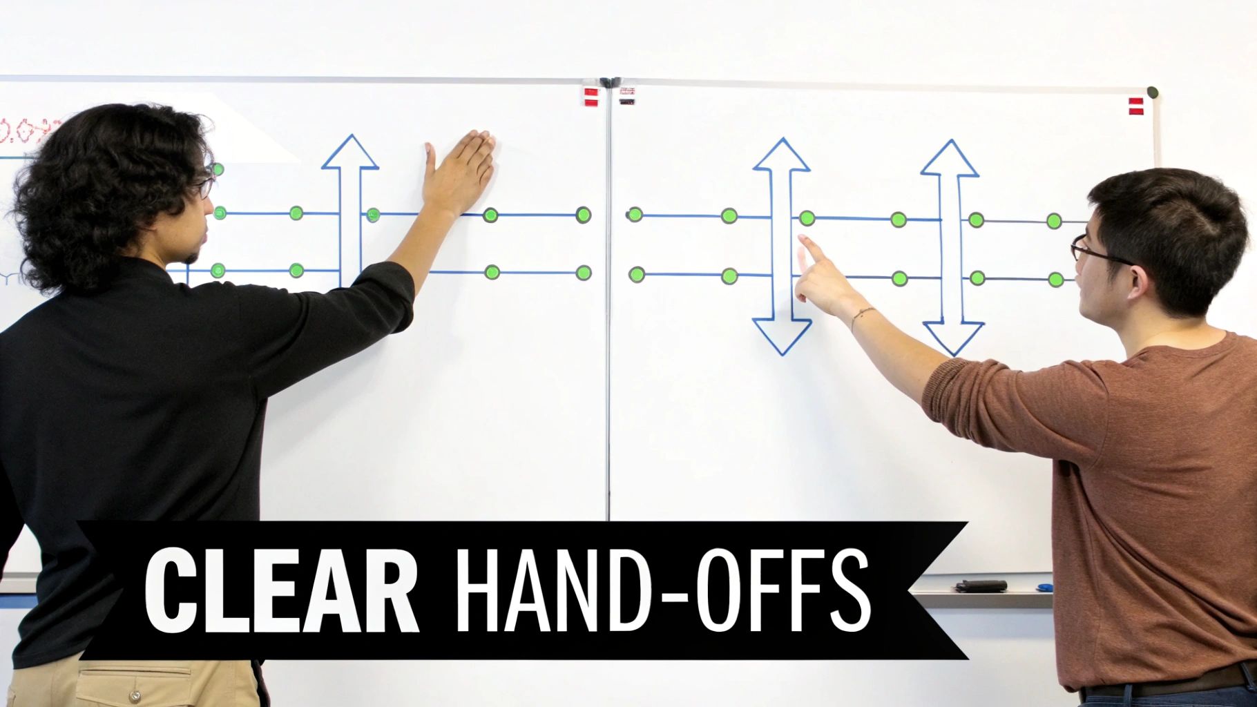 Swimlane Diagrams (Cross-Functional Flowcharts)