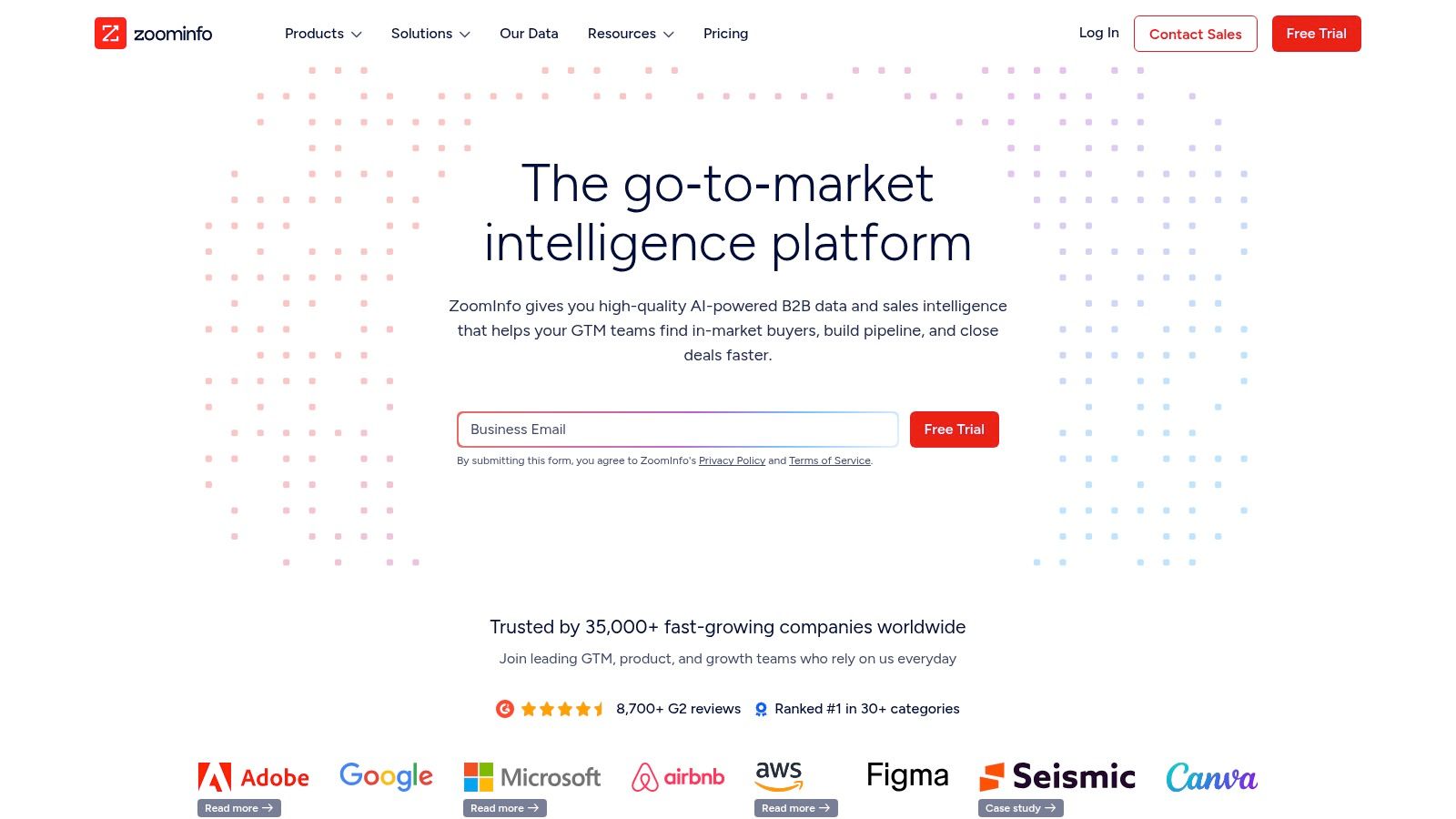 ZoomInfo SalesOS (with Copilot)