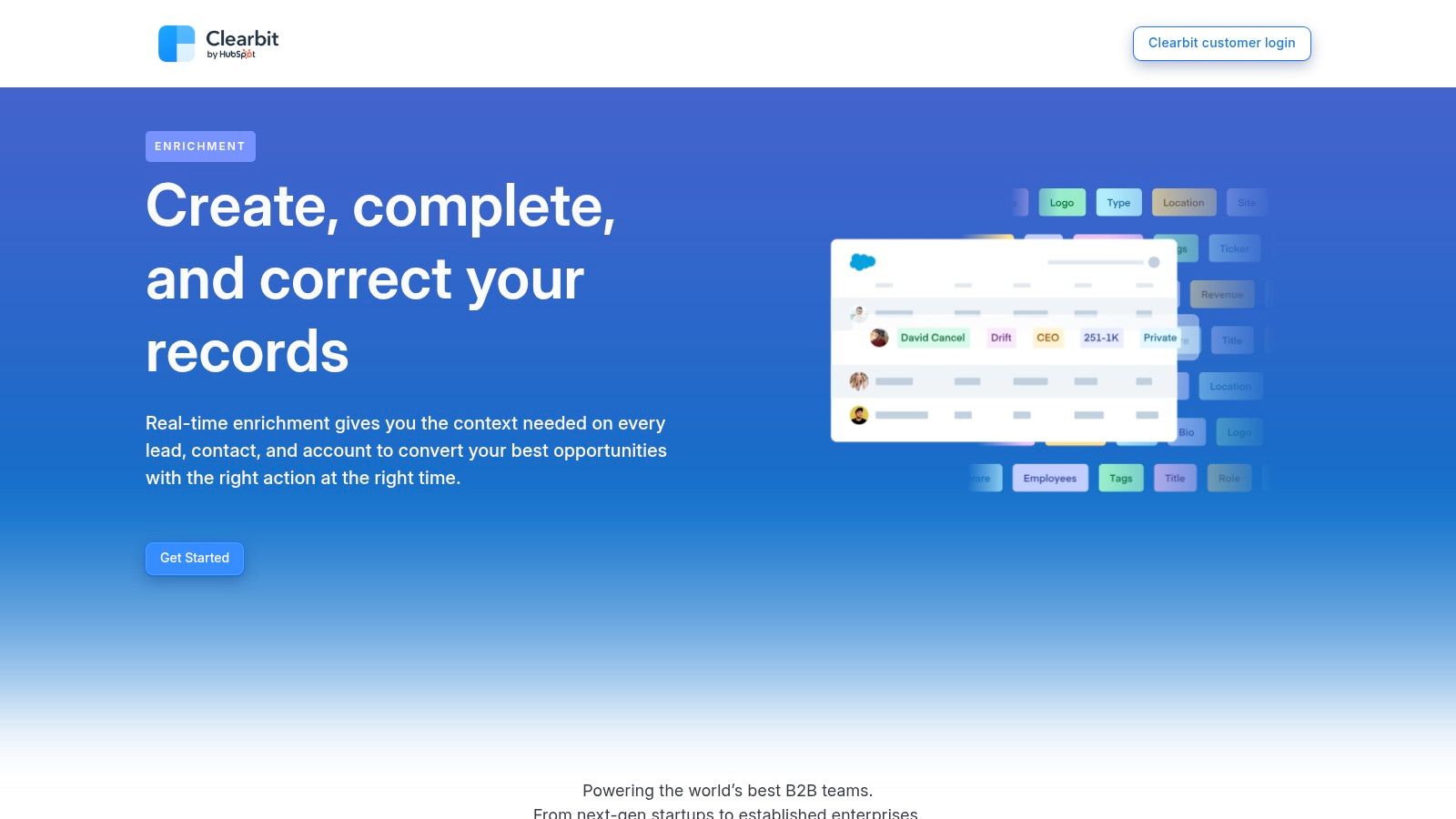 Clearbit (Breeze Intelligence via HubSpot)