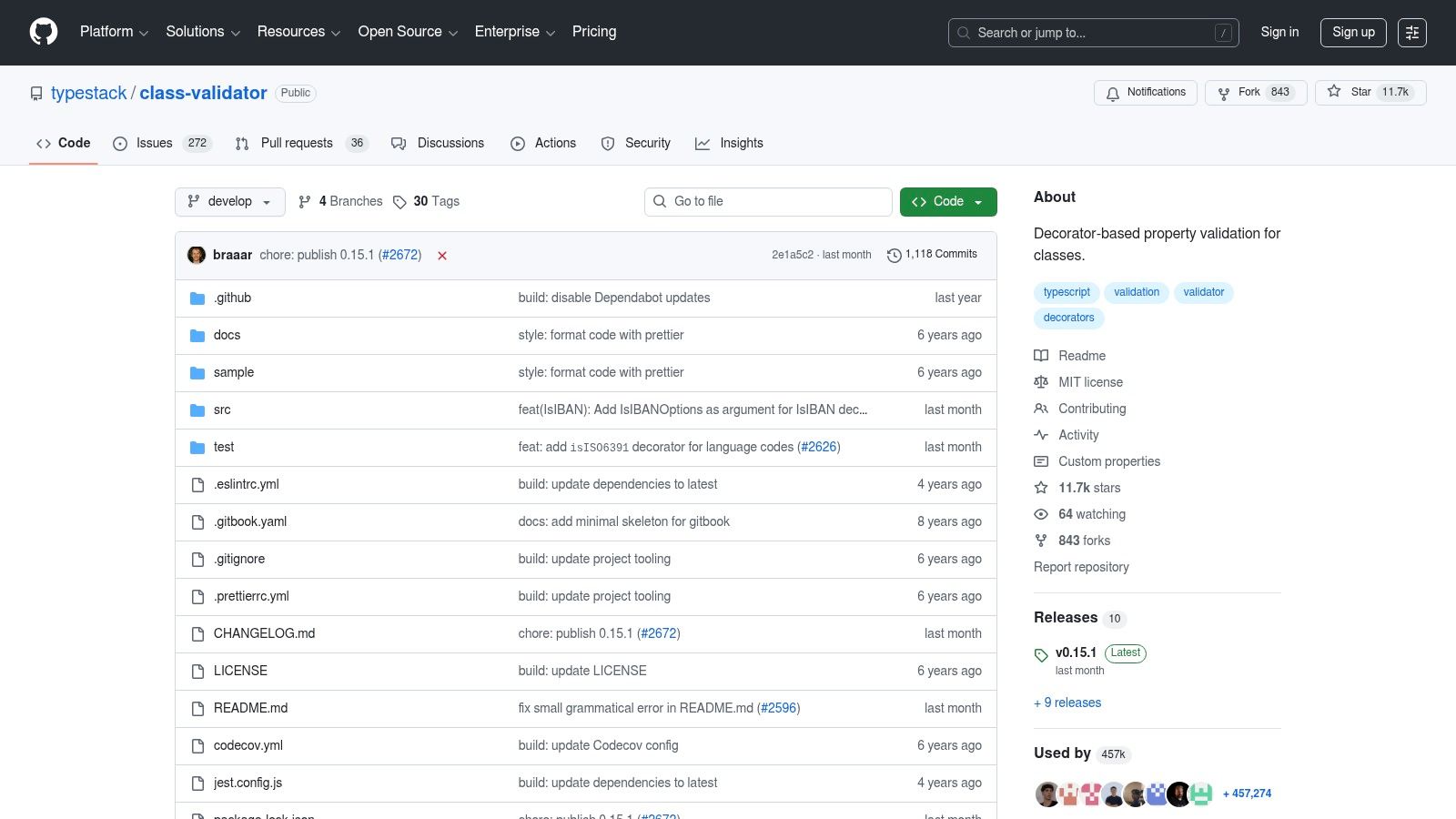 class-validator GitHub repository page showing code examples and documentation
