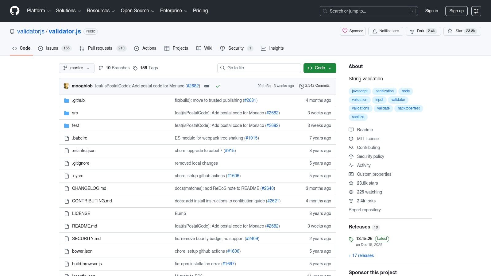 validator.js GitHub page showing code and repository details