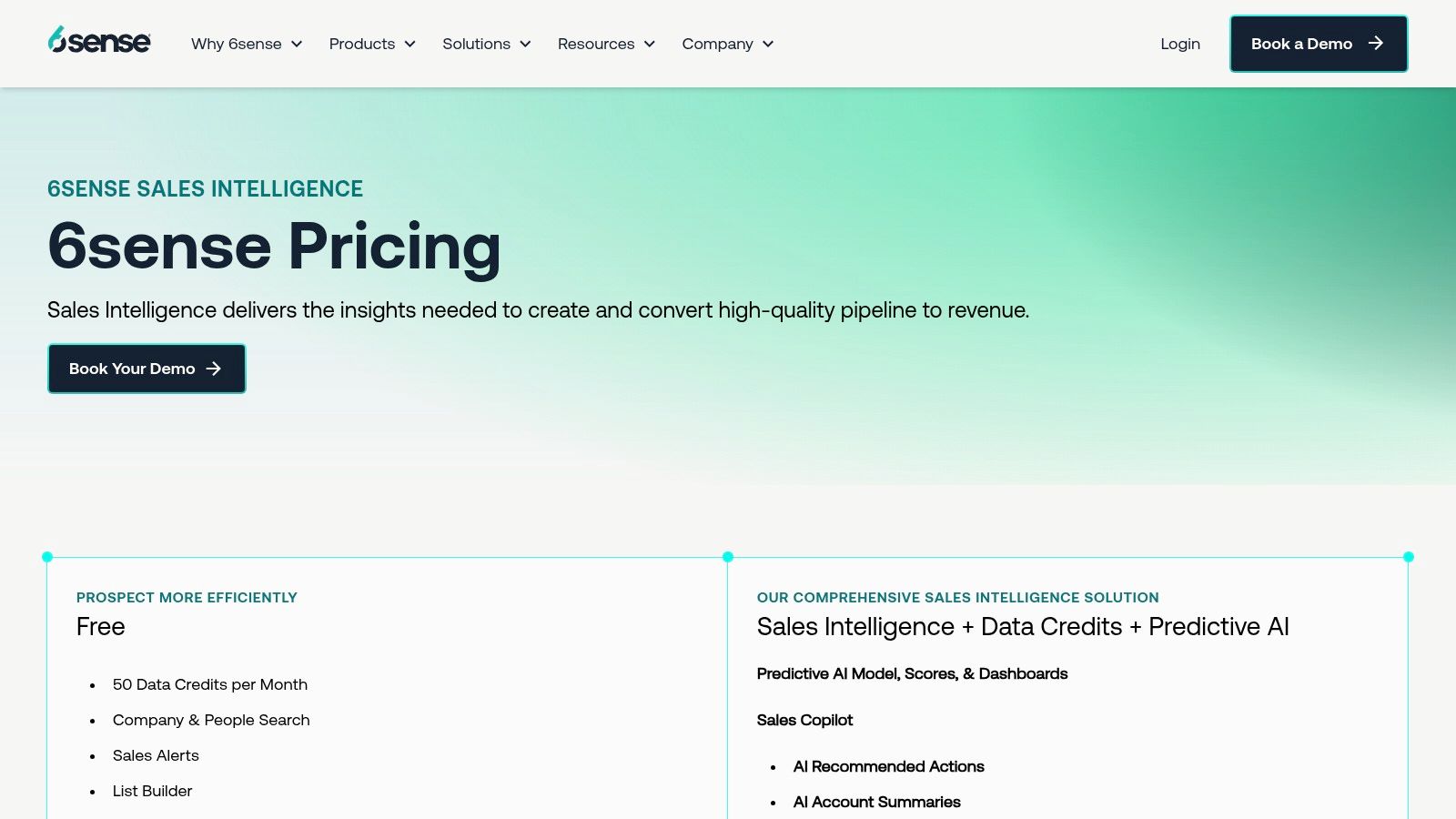 6sense sales and pricing information