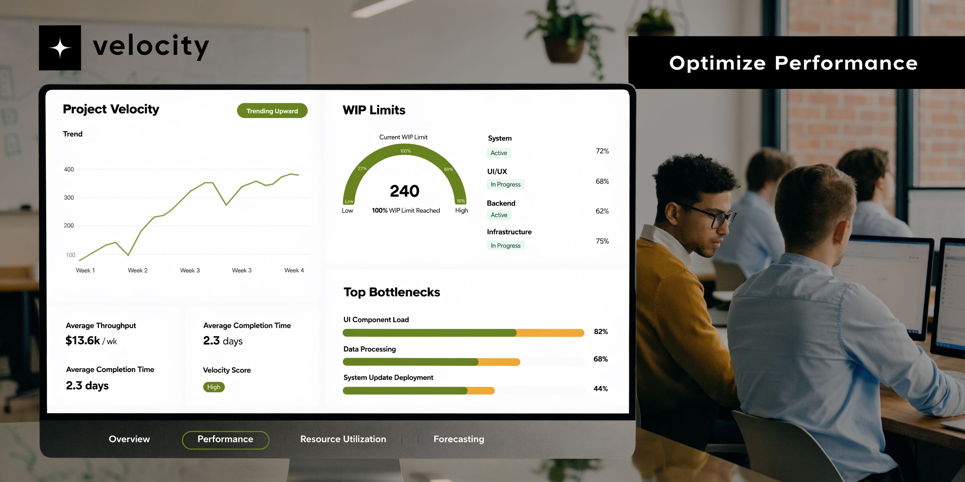 A computer monitor displaying a Velocity dashboard with project metrics, WIP limits, and bottleneck analysis for teams.