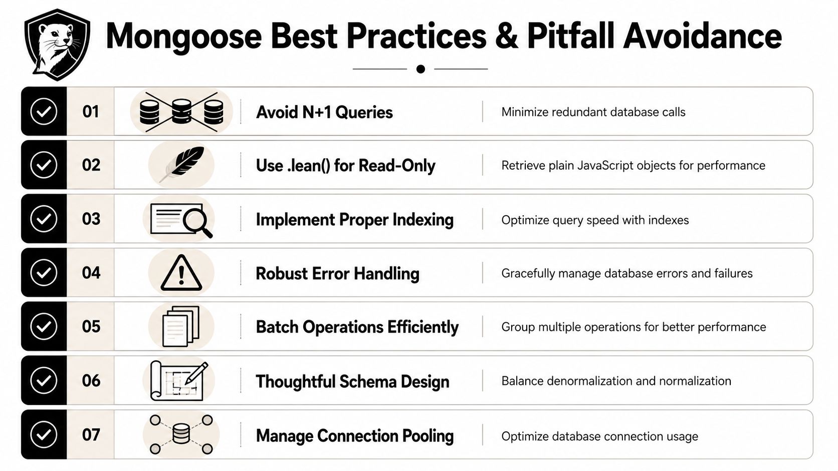 Common Pitfalls and Performance Best Practices