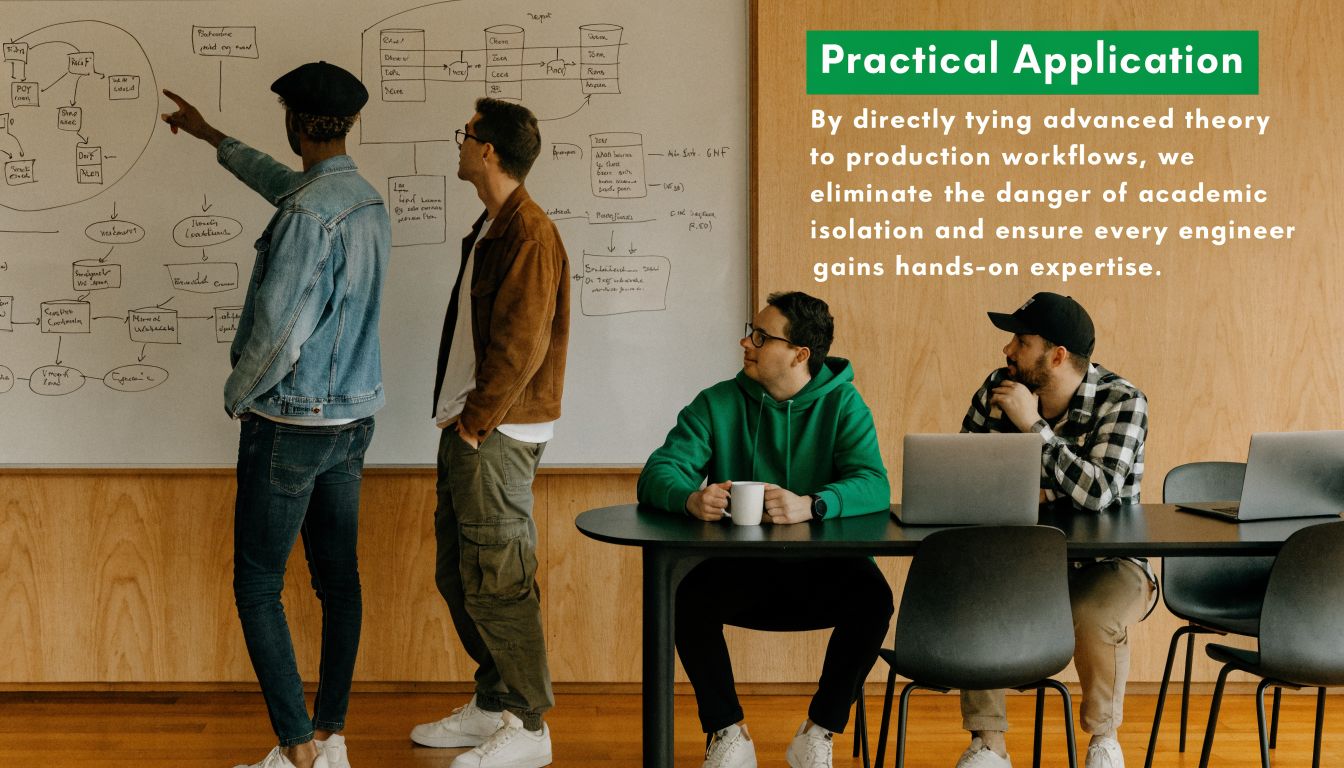 A diverse group of engineers collaborating on a complex system architecture diagram drawn on a large whiteboard.