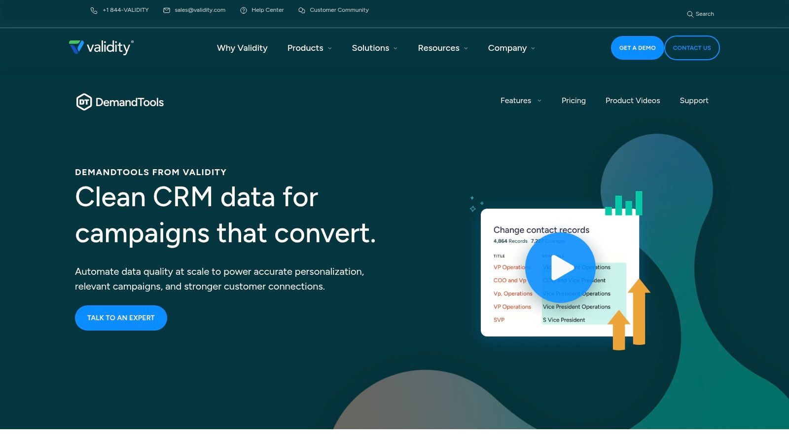 Validity DemandTools