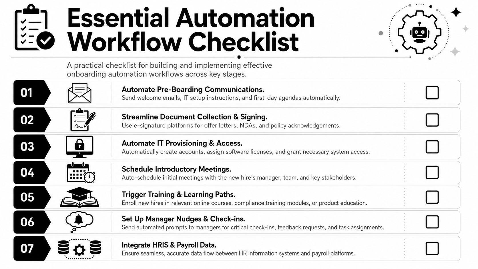 A seven-step checklist illustrating essential automation workflows for effective employee onboarding processes in a modern workplace.