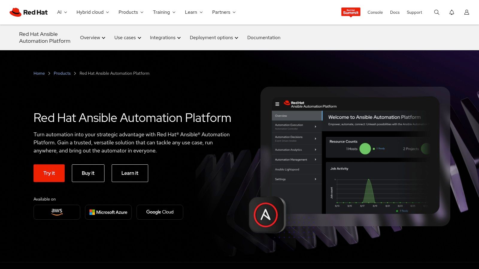 Red Hat Ansible Automation Platform (AAP)