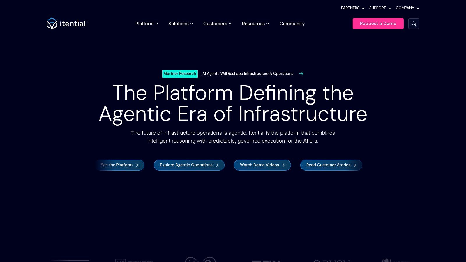 Itential Automation Platform