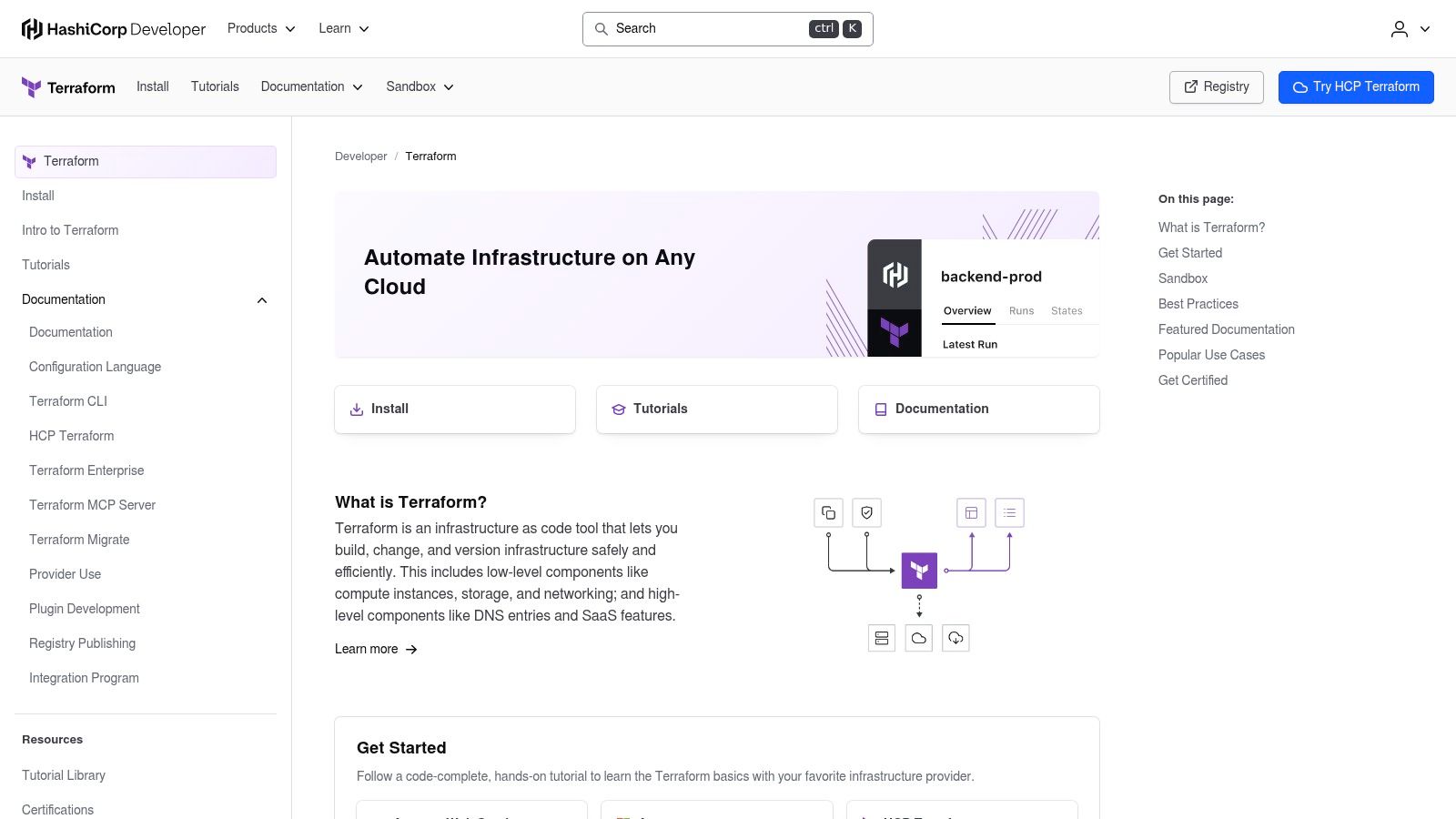 HashiCorp Terraform (for Network Automation)