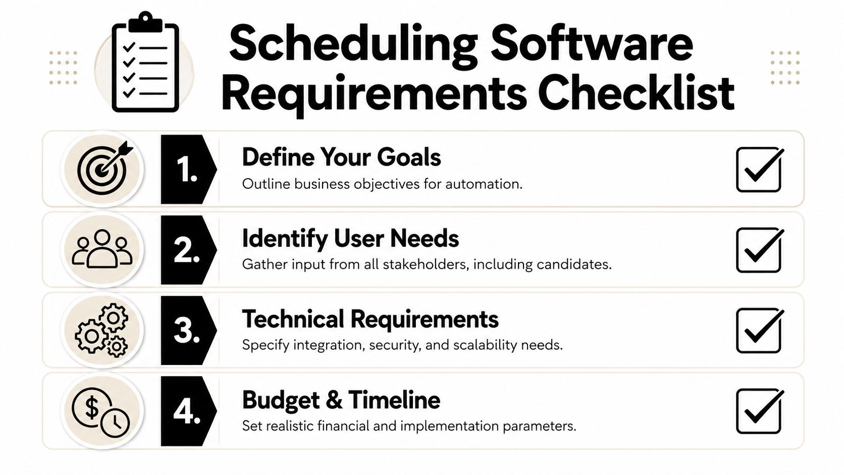 A four-step checklist for selecting and planning automated interview scheduling software for businesses.
