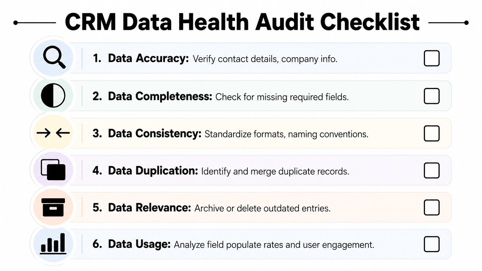 A six-step CRM data health audit checklist for verifying, cleaning, and managing business customer information efficiently.