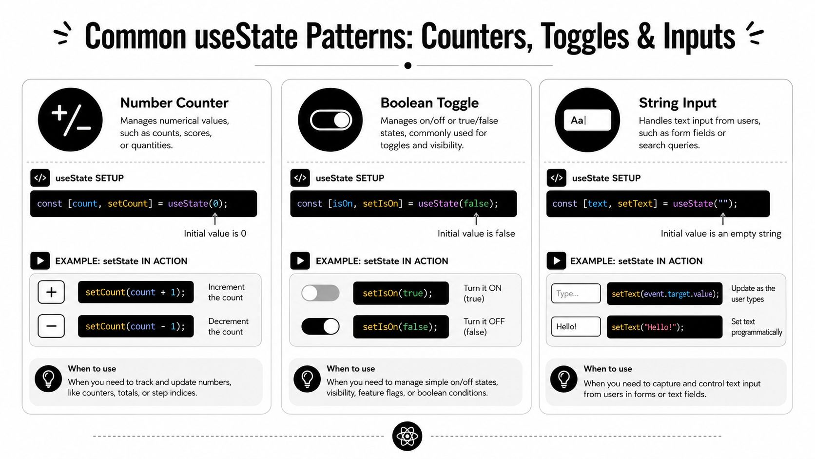 A visual guide illustrating common React useState patterns for numbers, booleans, and string inputs in web development.