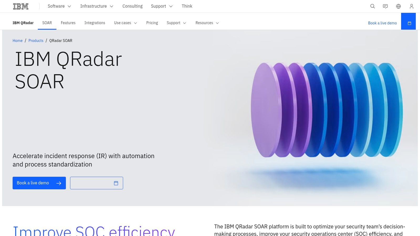 IBM Security QRadar SOAR