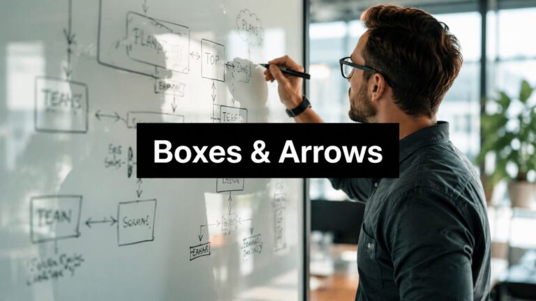 Boxes and Arrows Diagrams That Scale B2B Workflows