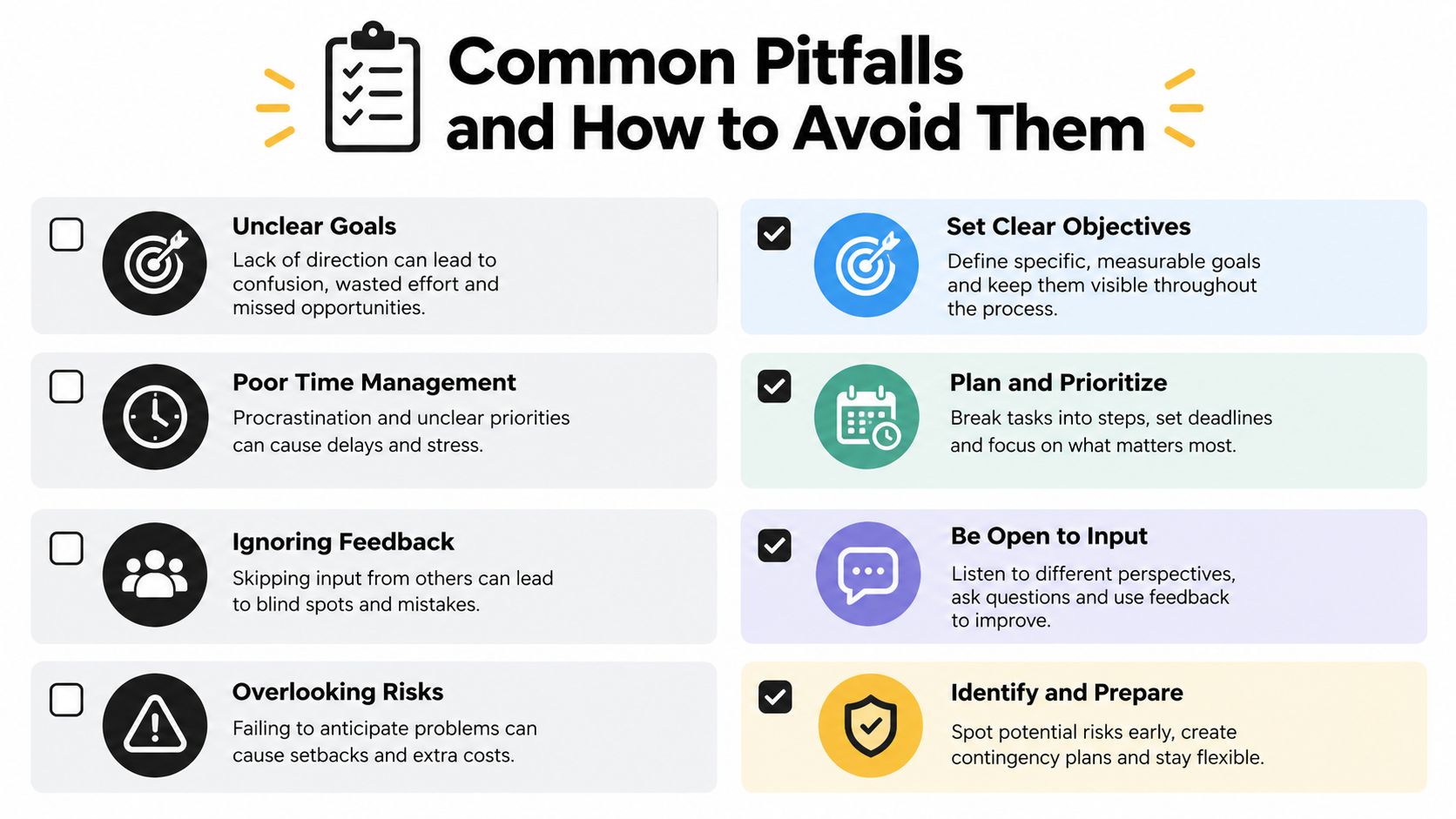 A table comparing common project management pitfalls on the left with effective avoidance strategies on the right.