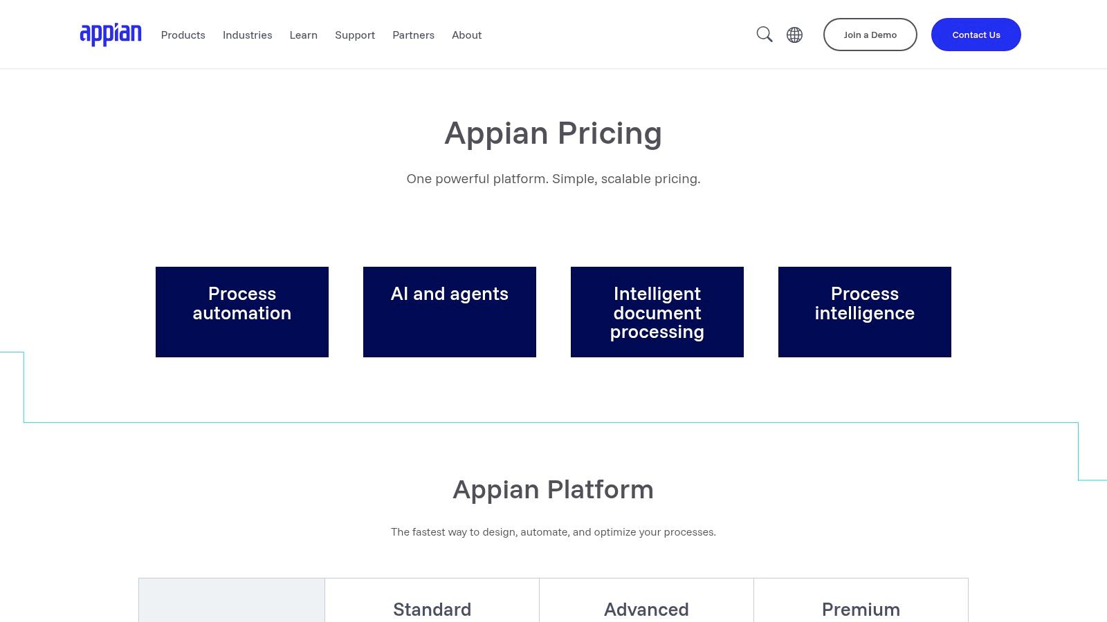 Appian