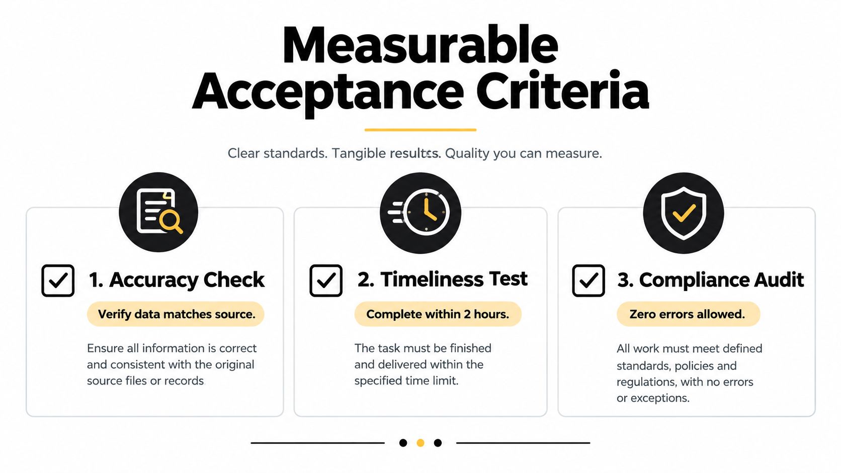 A professional infographic titled Measurable Acceptance Criteria outlining accuracy checks, timeliness tests, and compliance audit standards.